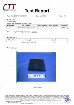 Huafu Chemicals：2021'de CTT Sertifikası
